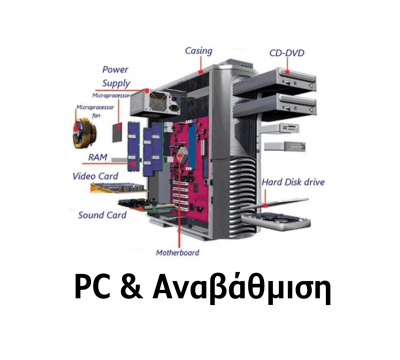 PC & Αναβάθμιση